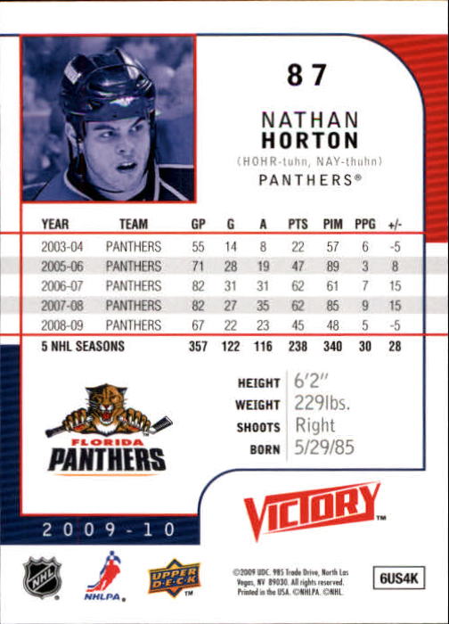 2009-10 Upper Deck Victory #87 Nathan Horton back image