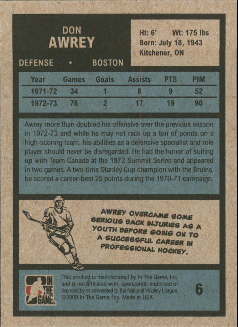 Sports Card Back