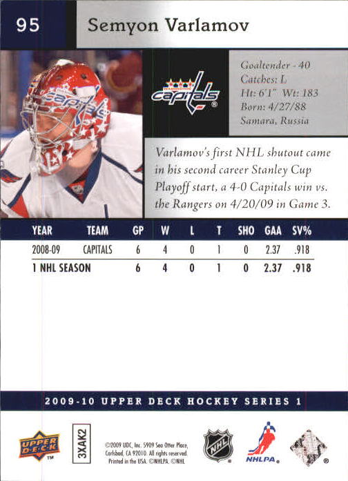 2009-10 Upper Deck #95 Simeon Varlamov back image