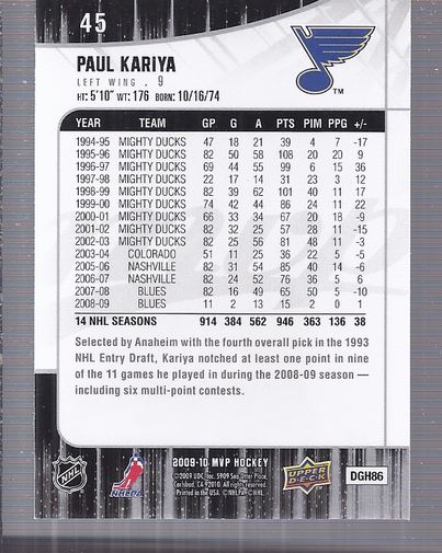 2009-10 Upper Deck MVP #45 Paul Kariya back image