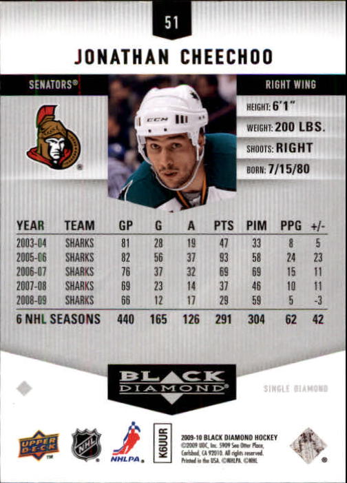 2009-10 Black Diamond #51 Jonathan Cheechoo back image
