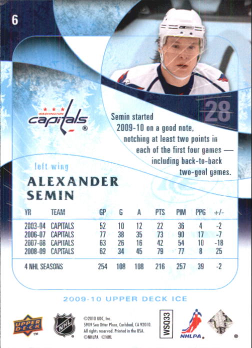 2009-10 Upper Deck Ice #6 Alexander Semin back image