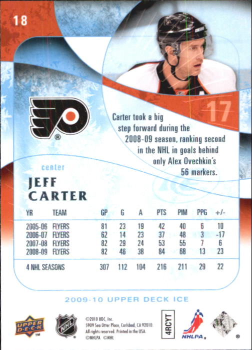 2009-10 Upper Deck Ice #18 Jeff Carter back image