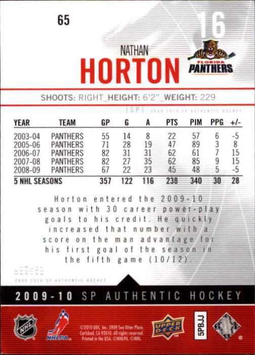 2009-10 SP Authentic #65 Nathan Horton back image