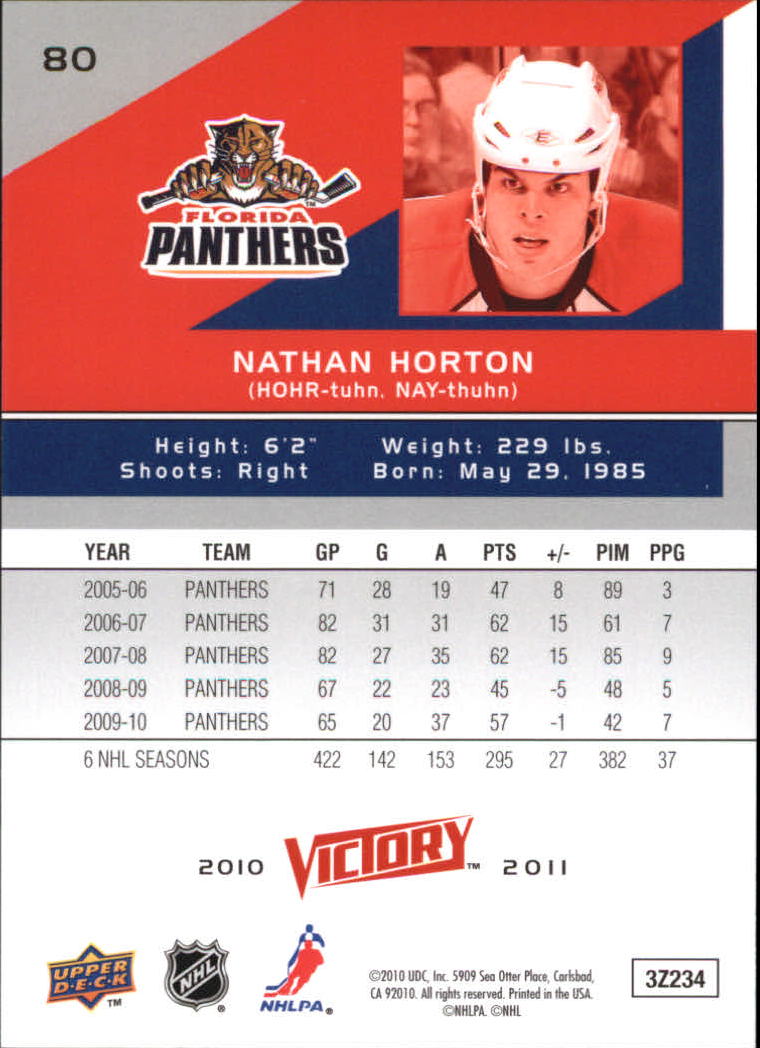 2010-11 Upper Deck Victory #80 Nathan Horton back image