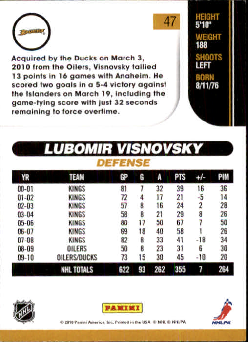 2010-11 Score #47 Lubomir Visnovsky back image