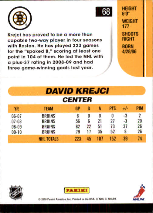 2010-11 Score #68 David Krejci back image