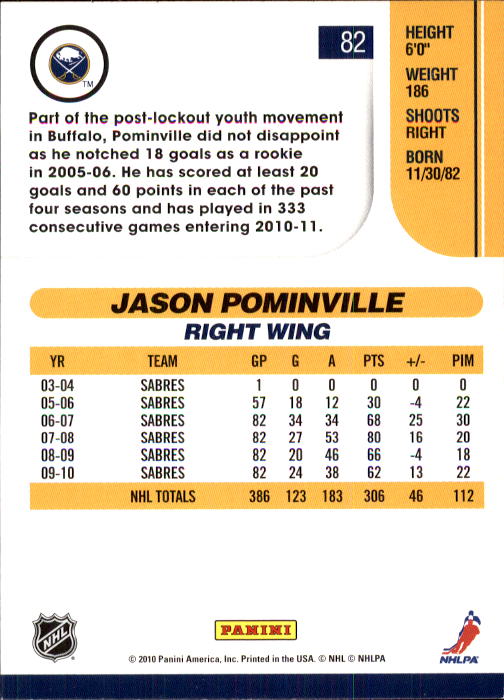 2010-11 Score #82 Jason Pominville back image