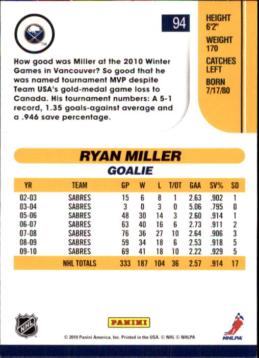 2010-11 Score #94 Ryan Miller back image