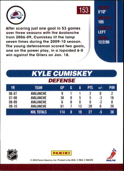 2010-11 Score #153 Kyle Cumiskey back image