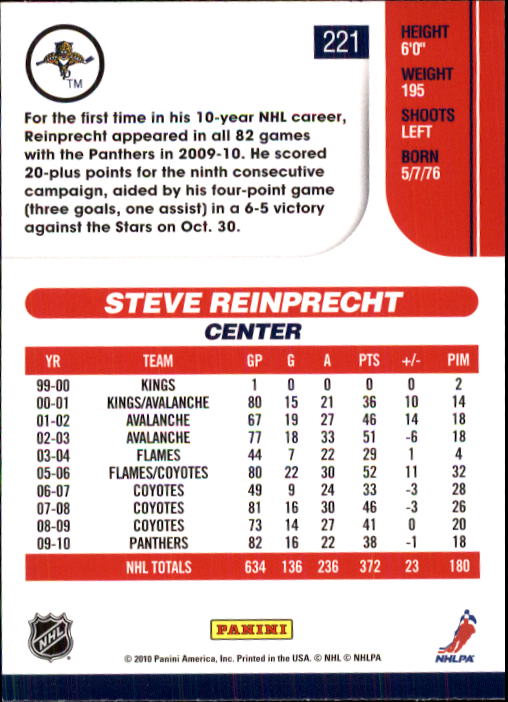2010-11 Score #221 Steve Reinprecht back image