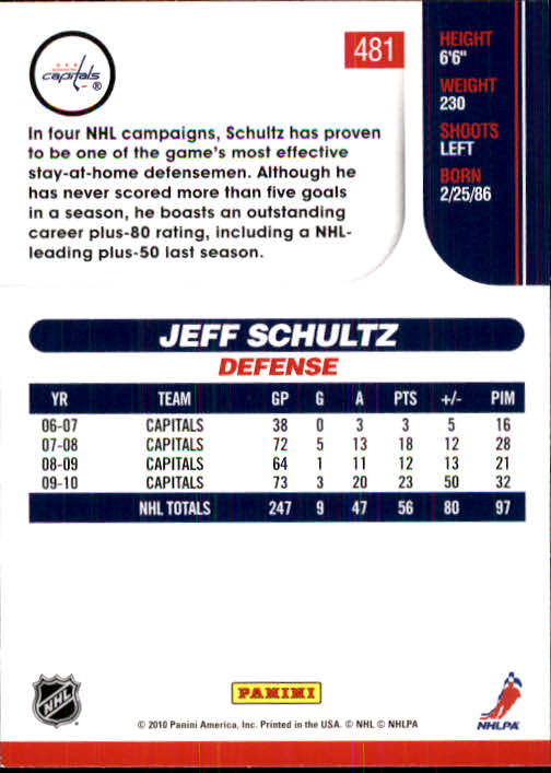 2010-11 Score #481 Jeff Schultz back image