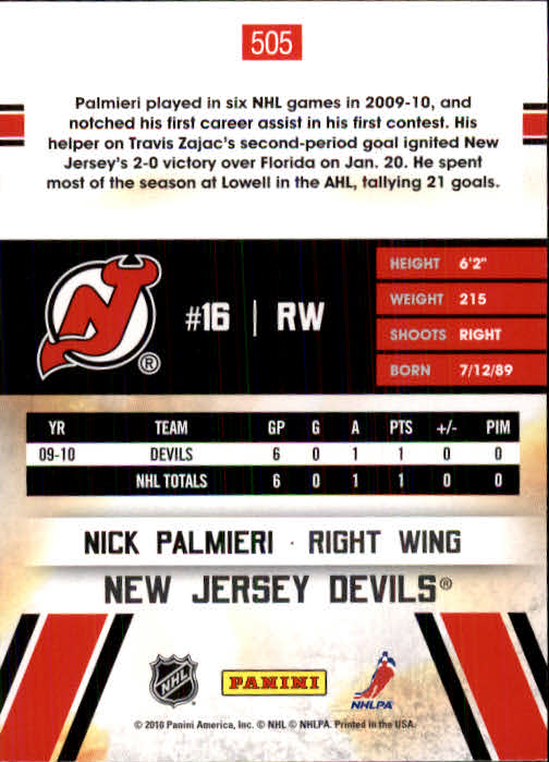 2010-11 Score #505 Nick Palmieri HR RC back image