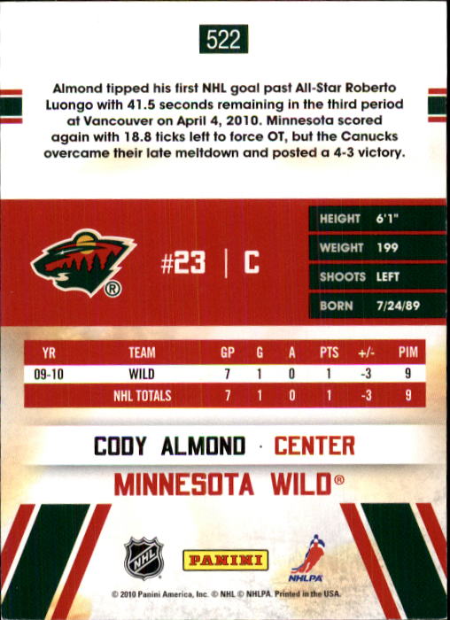 2010-11 Score #522 Cody Almond HR RC back image