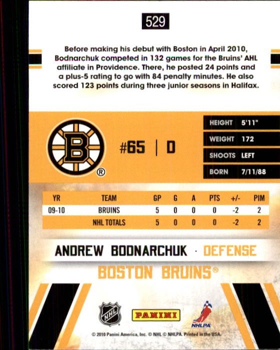 2010-11 Score #529 Andrew Bodnarchuk HR RC back image