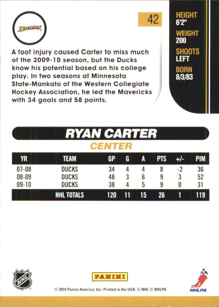 2010-11 Score Glossy #42 Ryan Carter back image