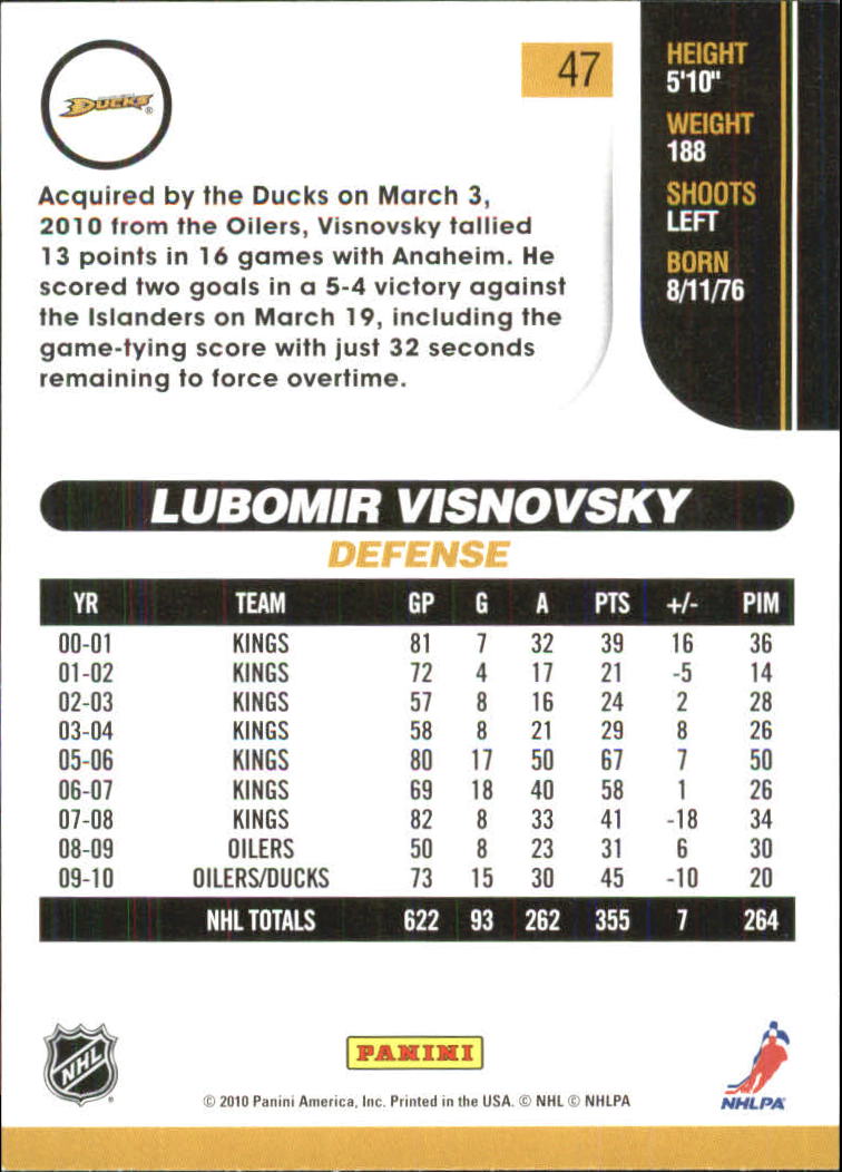 2010-11 Score Glossy #47 Lubomir Visnovsky back image