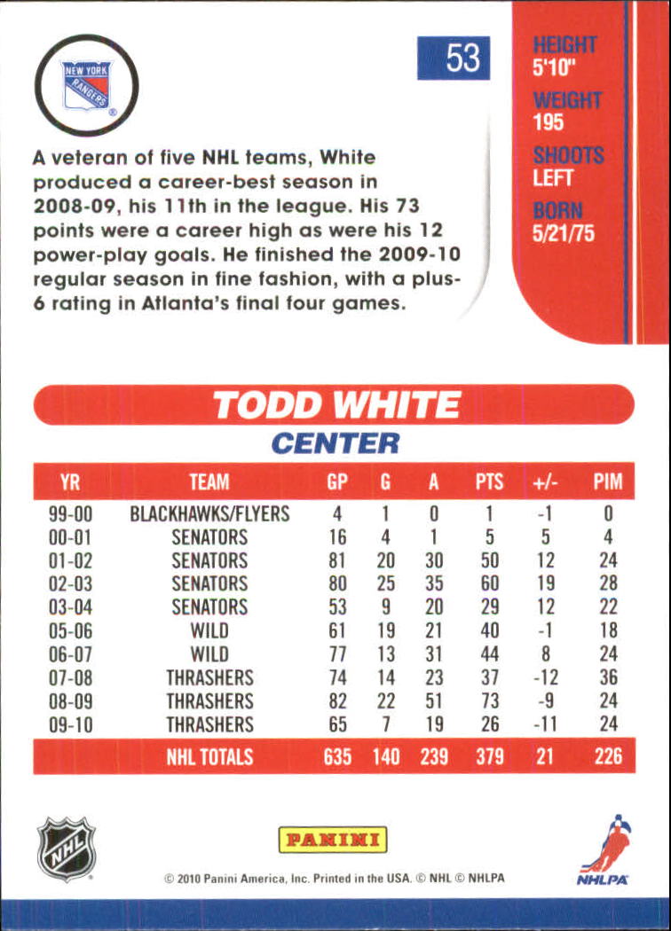 2010-11 Score Glossy #53 Todd White back image