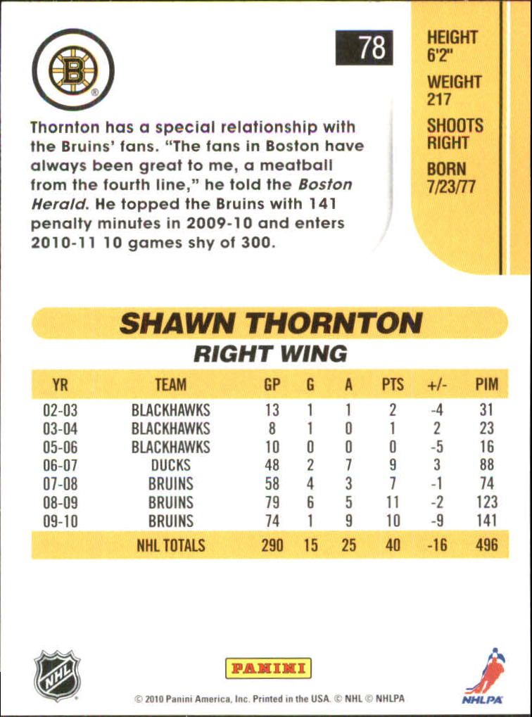 2010-11 Score Glossy #78 Shawn Thornton back image