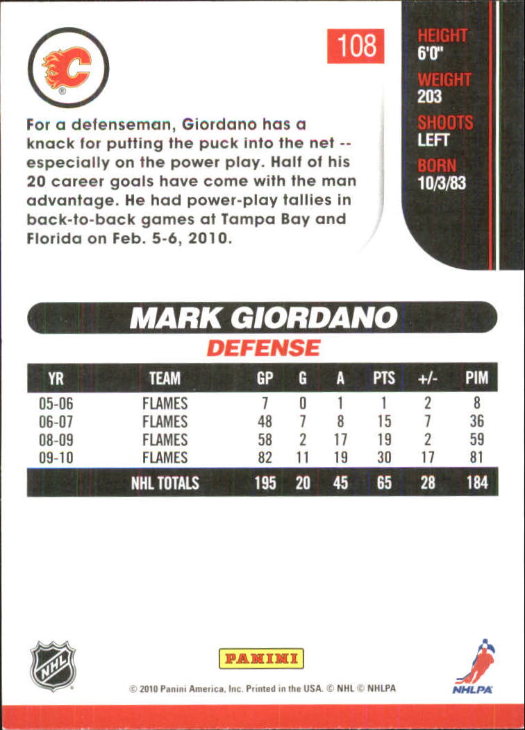 2010-11 Score Glossy #108 Mark Giordano back image