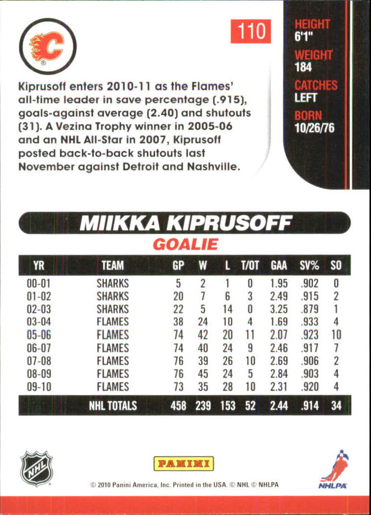 2010-11 Score Glossy #110 Miikka Kiprusoff back image