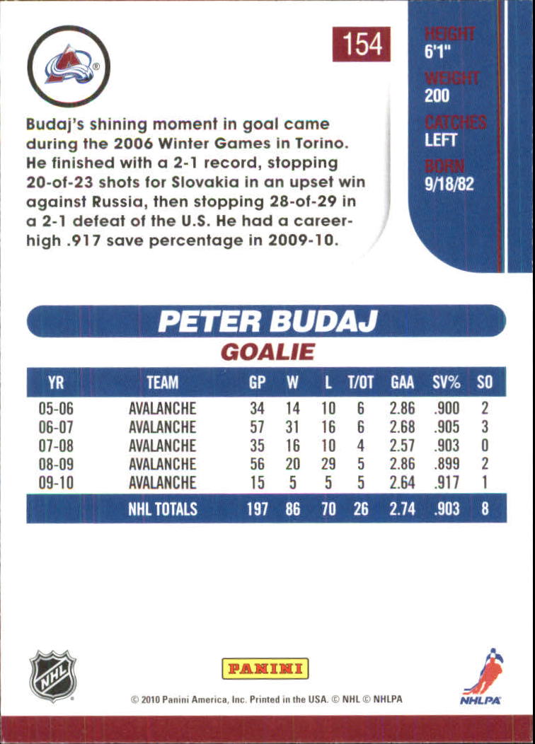 2010-11 Score Glossy #154 Peter Budaj back image