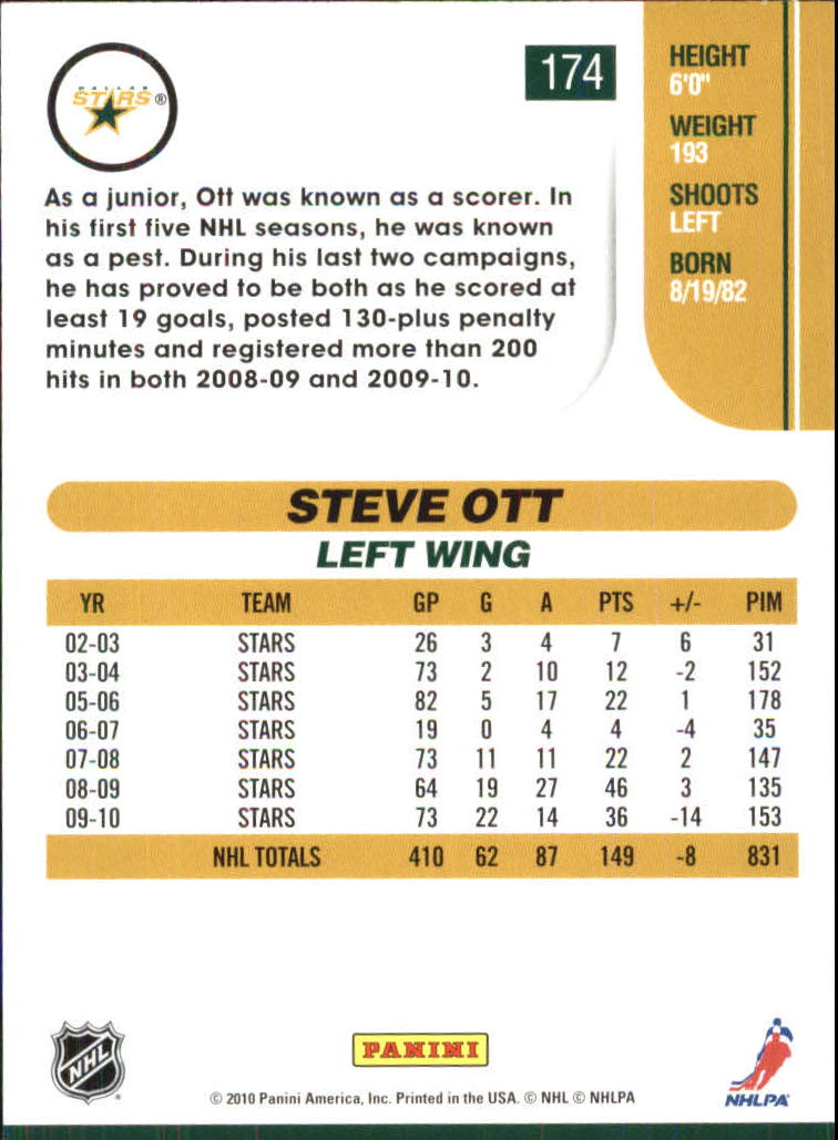2010-11 Score Glossy #174 Steve Ott back image