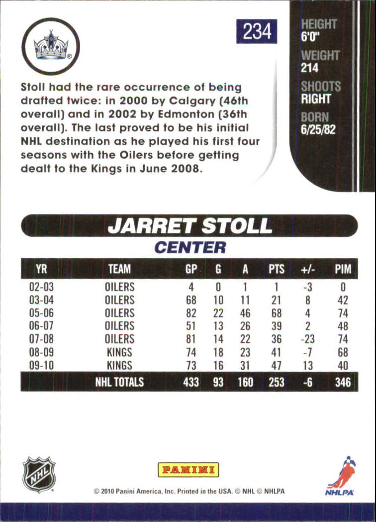 2010-11 Score Glossy #234 Jarret Stoll back image