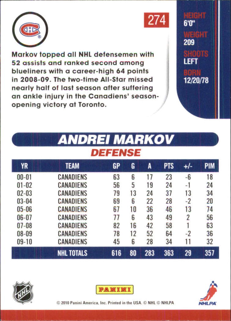 A6008- 2010-11 Score Glossy Hockey Cards 251-500 -You Pick- 15+ FREE US SHIP - Picture 37 of 369