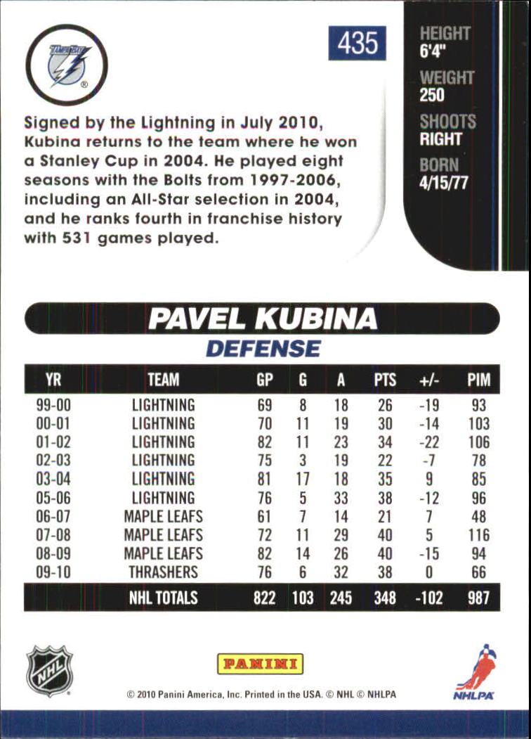 A6008- 2010-11 Score Glossy Hockey Cards 251-500 -You Pick- 15+ FREE US SHIP - Picture 323 of 369