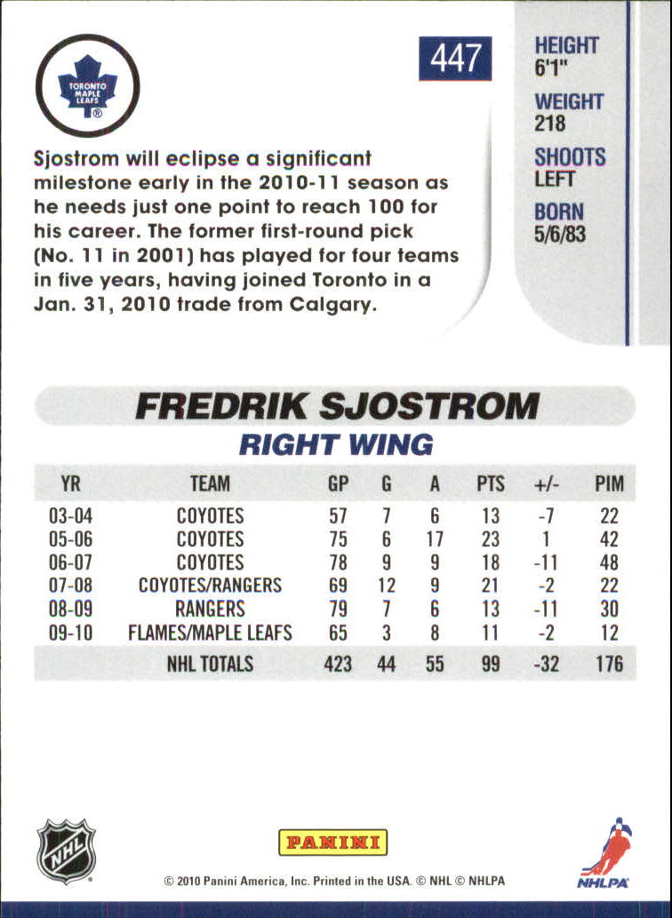 2010-11 Score Glossy #447 Fredrik Sjostrom back image