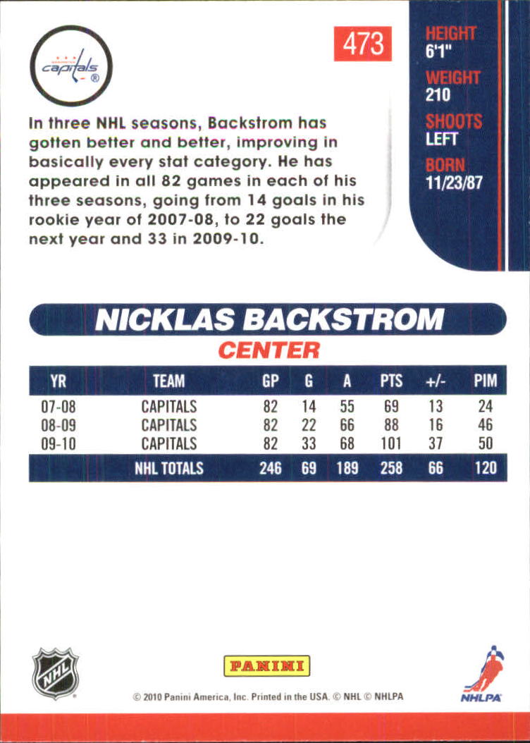 A6008- 2010-11 Score Glossy Hockey Cards 251-500 -You Pick- 15+ FREE US SHIP - Picture 345 of 369