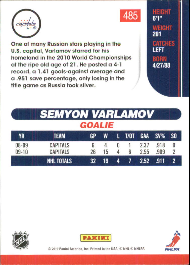2010-11 Score Glossy #485 Semyon Varlamov back image