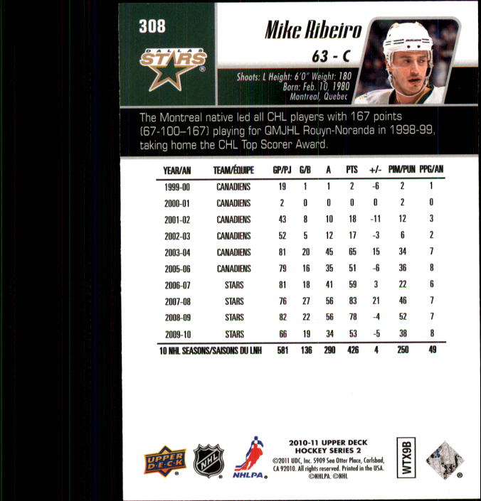 2010-11 Upper Deck Hockey Card Pick (Base) 251-448