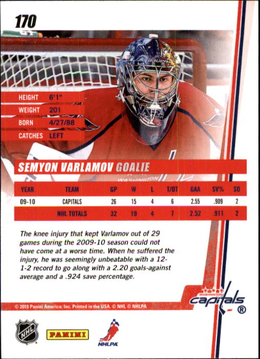 2010-11 Donruss #170 Semyon Varlamov back image