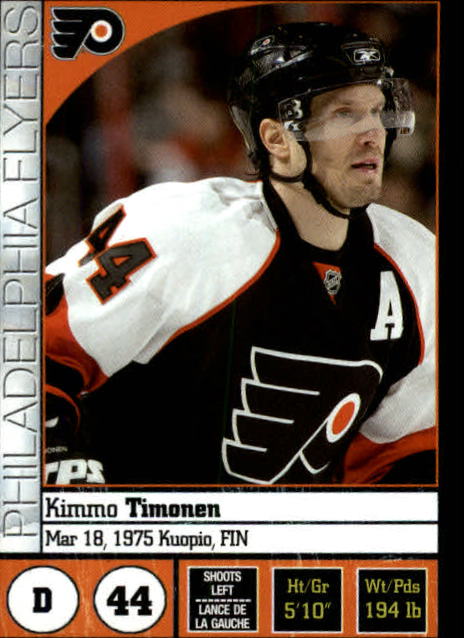 2008-09 Panini Stickers #96 Kimmo Timonen