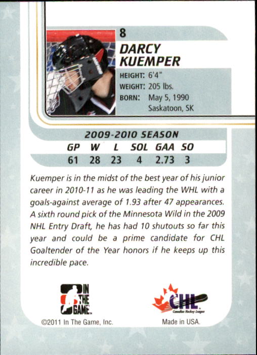 2010-11 Between The Pipes #8 Darcy Kuemper back image