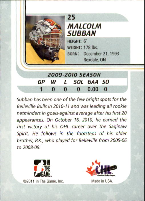 2010-11 Between The Pipes #25 Malcolm Subban back image