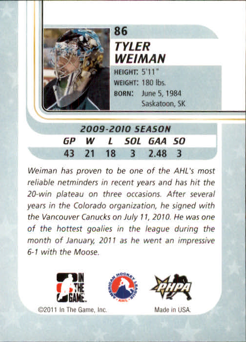 2010-11 Between The Pipes #86 Tyler Weiman back image