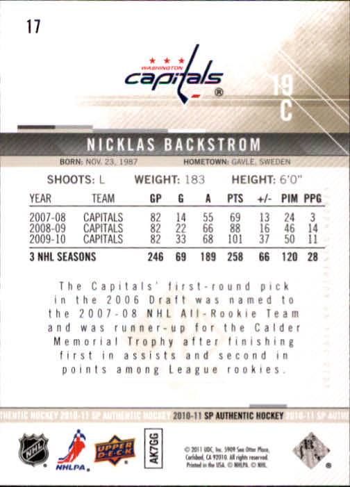 Sports Card Back