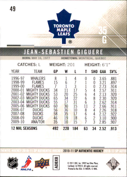 2010-11 SP Authentic #49 Jean-Sebastien Giguere back image