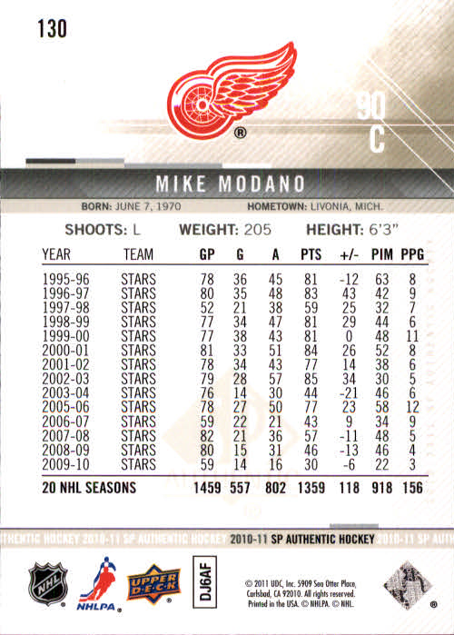 Mike Modano Cards (1990-2011) - Stars Red Wings - You Choose Your Cards