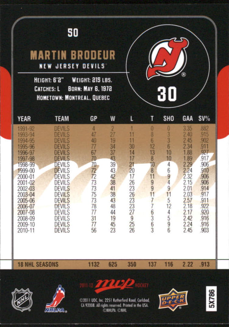 2011-12 Upper Deck MVP #50 Martin Brodeur back image