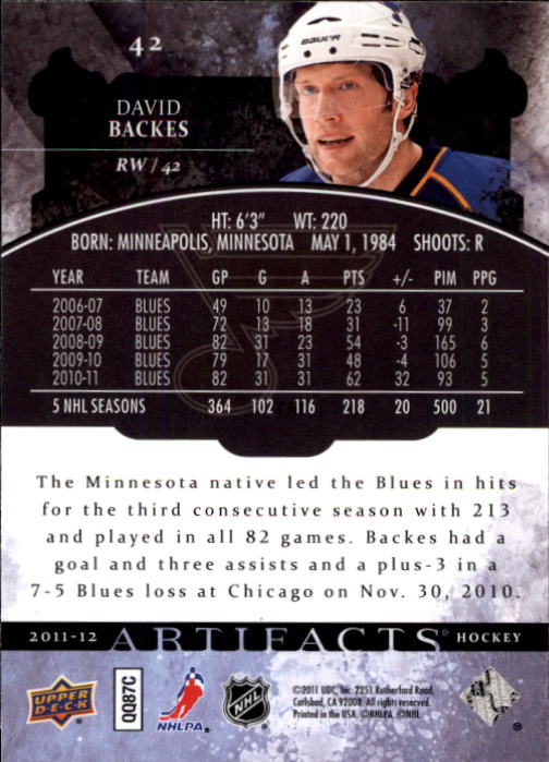 2011-12 Artifacts #42 David Backes back image