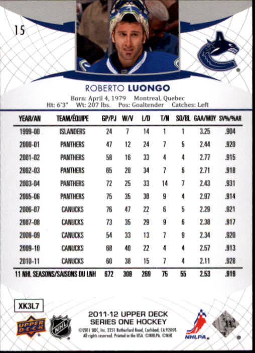 2011-12 Upper Deck #15 Roberto Luongo back image