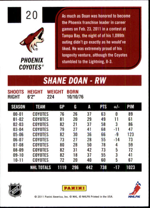 2011-12 Score #20 Shane Doan SH back image