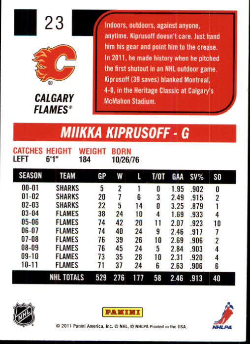 2011-12 Score #23 Miikka Kiprusoff SH back image