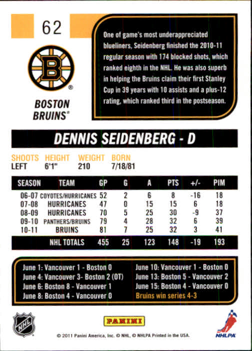 2011-12 Score #62 Dennis Seidenberg back image