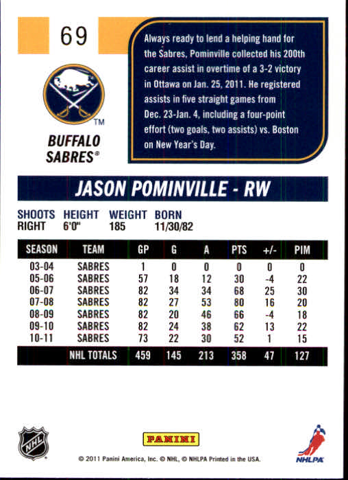 2011-12 Score #69 Jason Pominville back image
