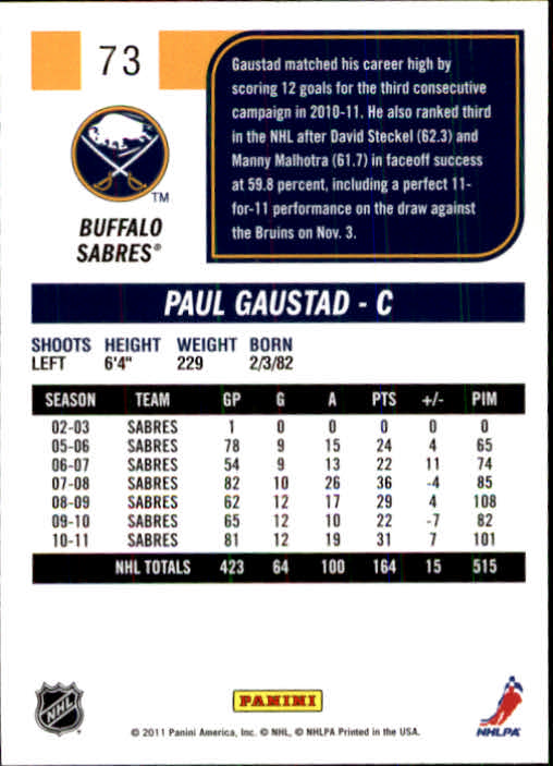 2011-12 Score #73 Paul Gaustad back image